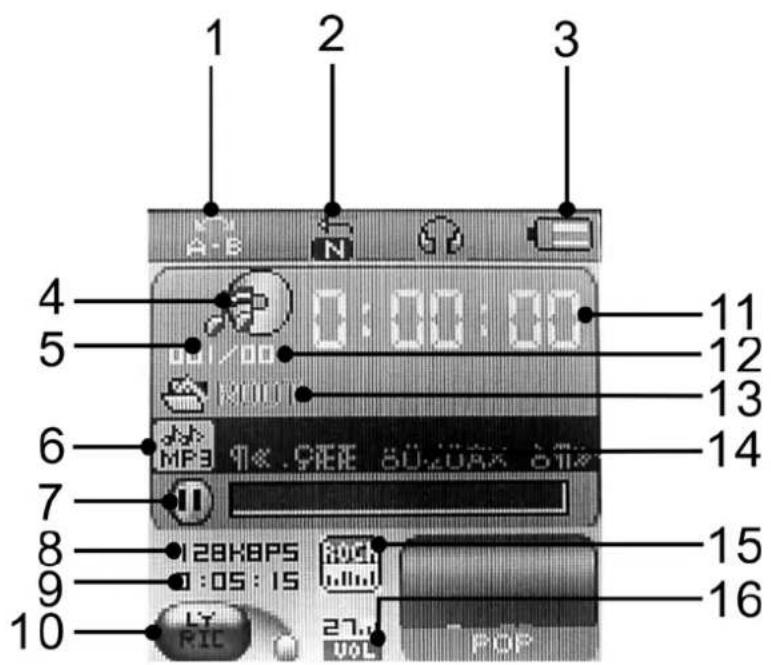 Difrnce MP1500 - Afbeelding 1 De UFD-afbeelding - 1