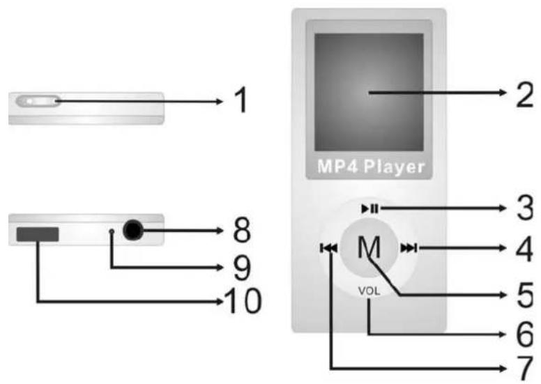 Difrnce MP1500 - Présentation de l'appareil - 1