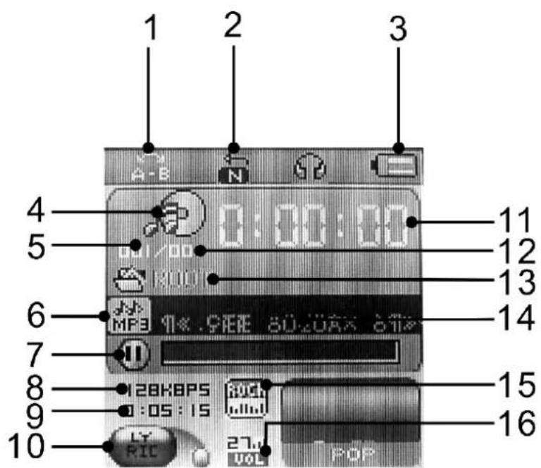 Difrnce MP1500 - Illustrazione 1 L'UFD Picture - 1