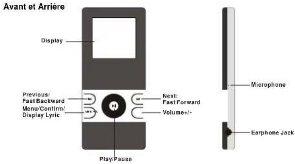 Difrnce MP1100 - Contenu du Coffret - 1