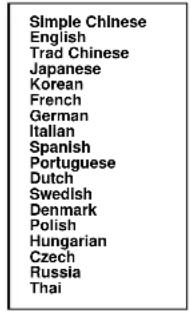 Difrnce MP1100 - Verander de On-screenmenutaal - 1