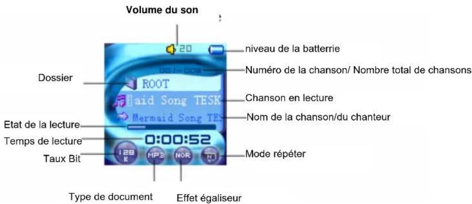 Difrnce MP1010 - Présentation de l'Interface - 1