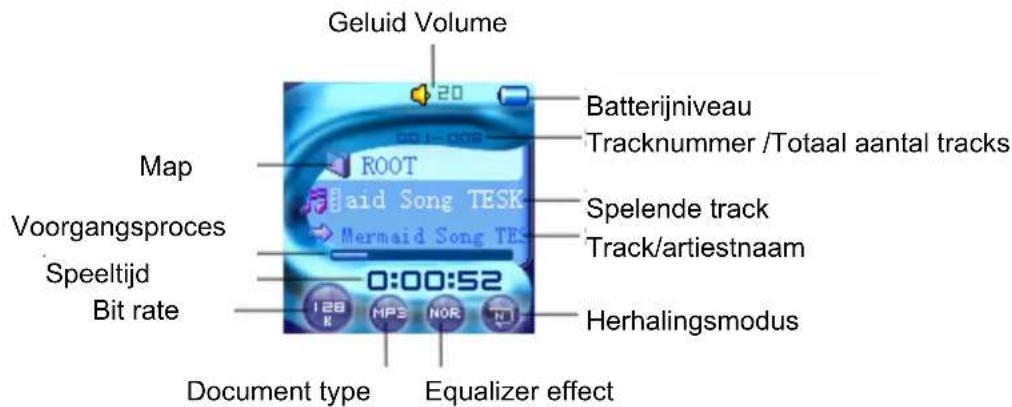 Difrnce MP1010 - De interface - 1
