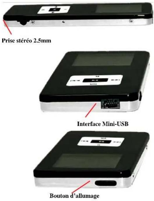 Difrnce MP1010 - Fonctions des touches - 2