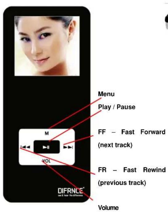 Difrnce MP1010 - Key Functions - 1