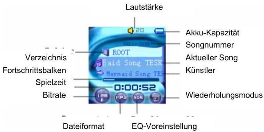 Difrnce MP1010 - Bildschirmanzeige - 1