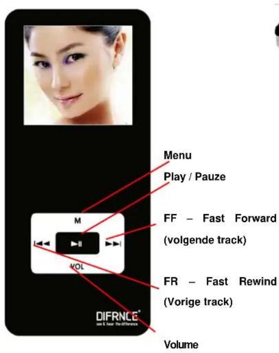 Difrnce MP1010 - Toetsfunties - 1