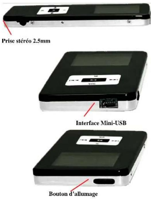 Difrnce MP1020 - Fonctions des touches - 2