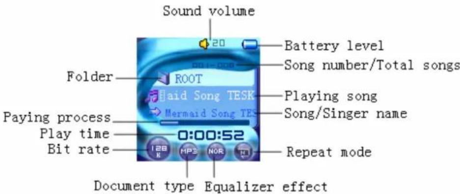 Difrnce MP1020 - Interface Introduction - 1