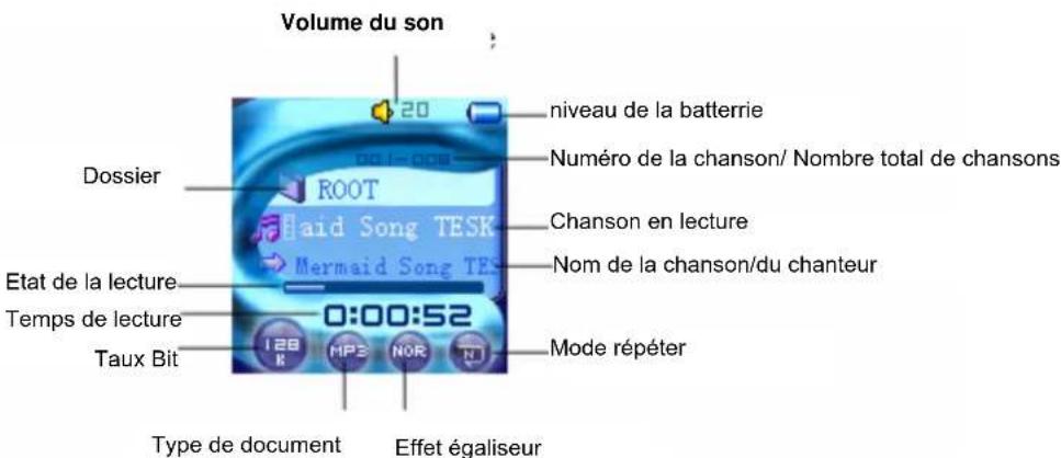 Difrnce MP1020 - Présentation de l'Interface - 1