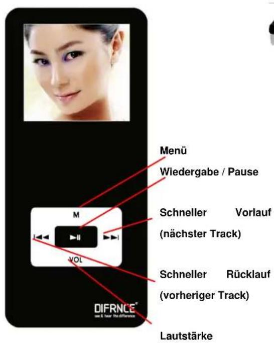 Difrnce MP1020 - Tastenbelegung - 1