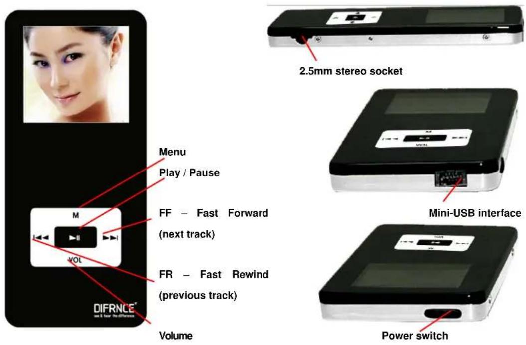 Difrnce MP1020 - Key Functions - 1