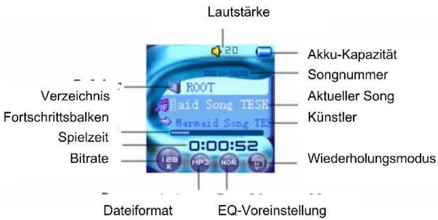 Difrnce MP1020 - Bildschirmanzeige - 1