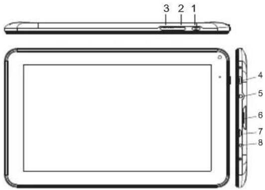 Difrnce DIT901102 - Unit at a Glance - 1