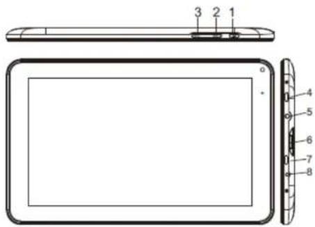 Difrnce DIT901102 - Merkmale - 1