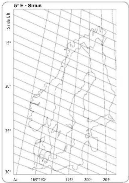 5° E - Sirius Scale E Az 185°190° 195° 200° 205° 30°