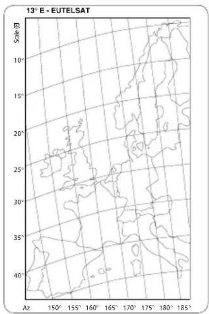 13° E - EUTELSAT Scale (D) Az 150° 155° 160° 165° 170° 175° 180° 185°