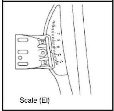 Scale (EI)