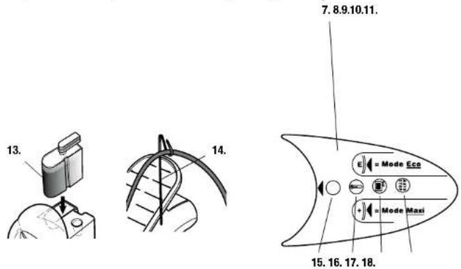 Turmix VX 250 - Table of Contents - 3