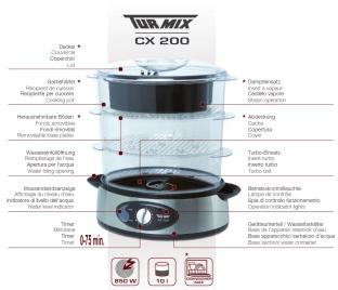 Turmix CX 200 - 1