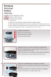 Turmix CX 200 - 3