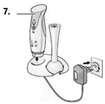 Turmix CX 490 - Überblick - 2