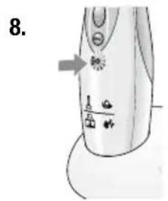 Turmix CX 490 - Überblick - 3