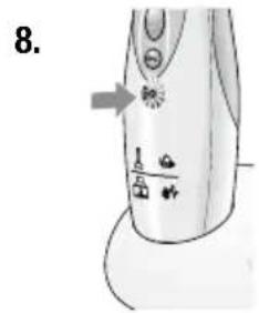 Turmix CX 490 - Guida rapida - 3