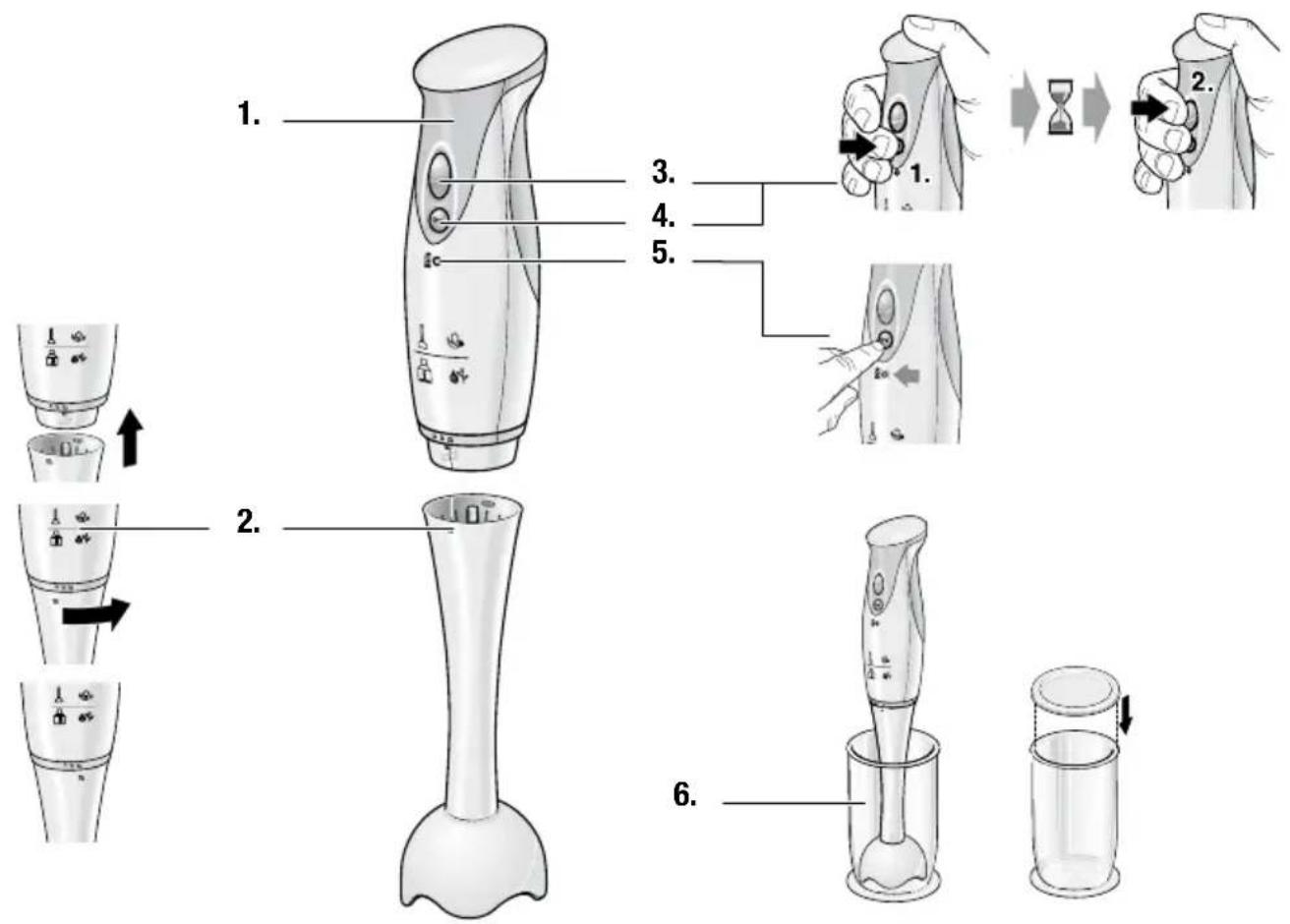 Turmix CX 490 - En un clin d'oeil - 1