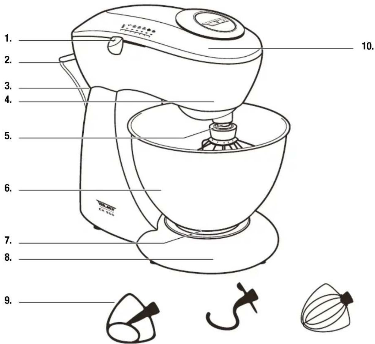Turmix CX 900 - Überblick - 1