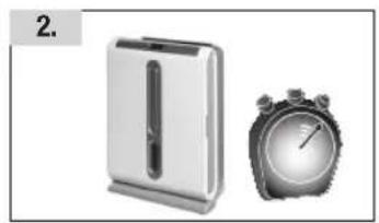 Turmix AX 600 - Istruzioni brevi - 2