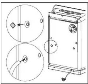 Turmix AX 600 - Drainageleitung anschliessen - 1