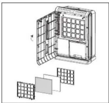 Turmix AX 600 - Air purification - 1