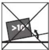 Turmix AX 600 - Important Safety Instructions - 4