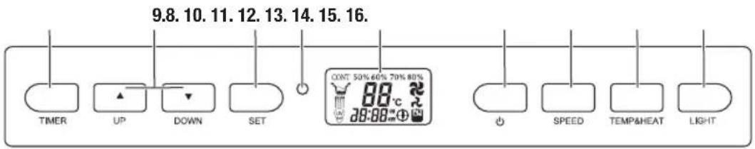 Turmix AX 600 - Sommaire - 3