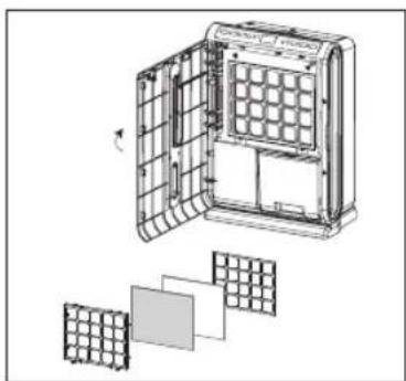 Turmix AX 600 - Waschbaren Filter reinigen - 1