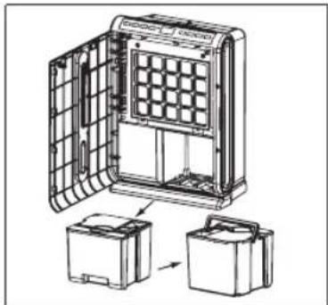 Turmix AX 600 - Vider et nettoyer le réservoir d'eau - 1
