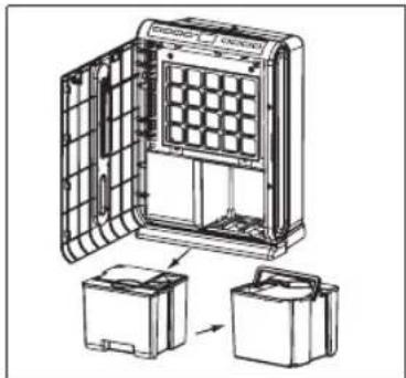 Turmix AX 600 - Wassertank entleeren und reinigen - 1