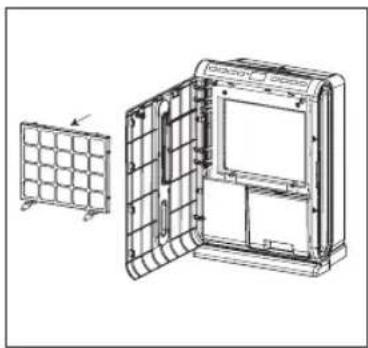 Turmix AX 600 - Gehäuse reinigen - 1