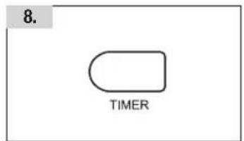 Turmix AX 600 - 6