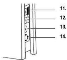Turmix AX 410 - Elimination (recyclage) - 1