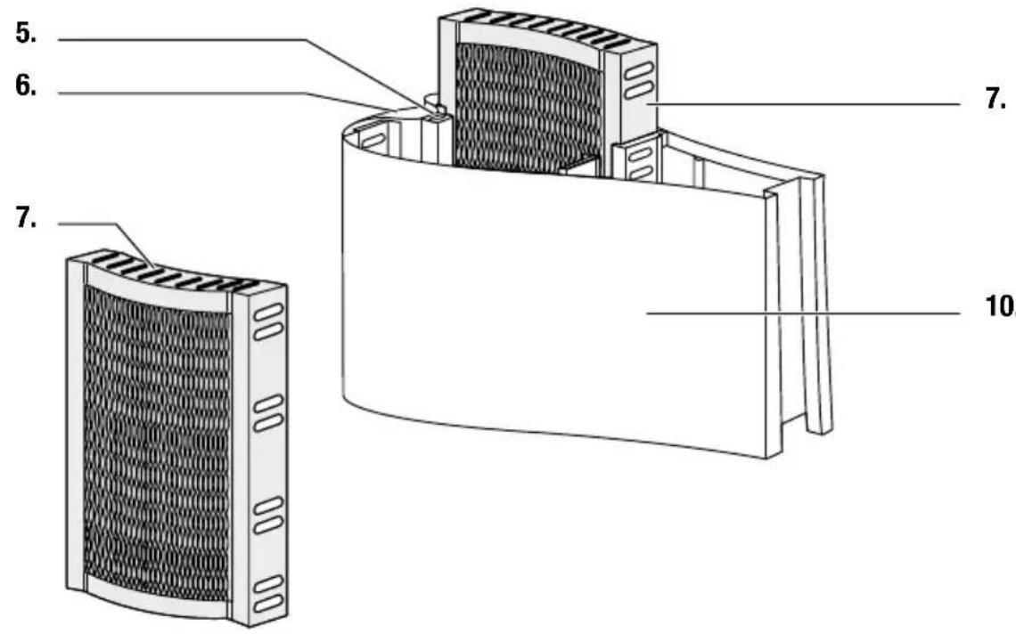 Turmix AX 300 - Guida rapida - 2