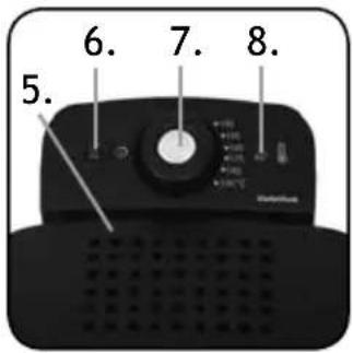 INVENTUM GF 630 - FRANÇAIS - 2