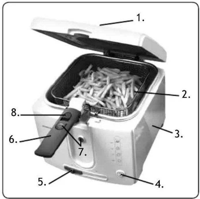 INVENTUM GF 421 - ENGLISH - 1