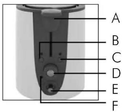 INVENTUM Symphony GB73W - GEBRUKSVOORSCHRIFTEN - 1