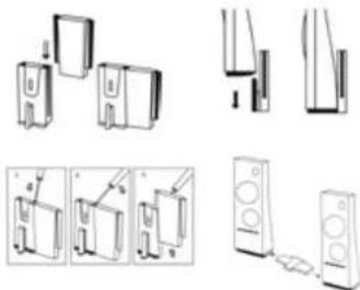 INVENTUM RK1 - Installation sur un mur ou sur un table. - 1
