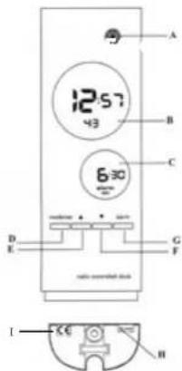 INVENTUM RK1 - Description de l'appareil - 1