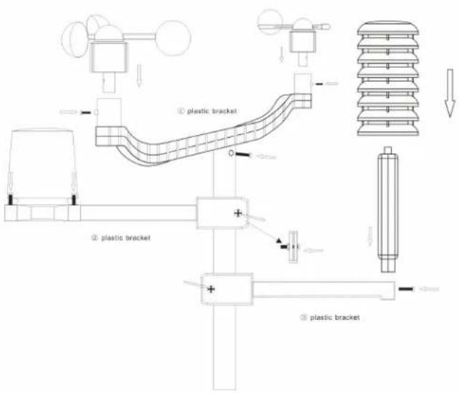 Cresta DTX500 - - Mountingthe outdoorportbato the stabilizeristmasm - masteel - 3