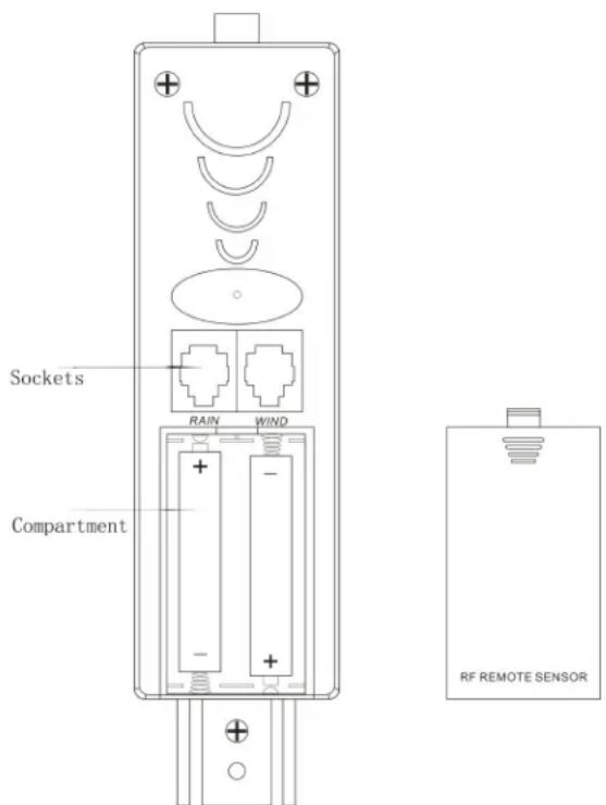 Cresta DTX500 - INSTALLATIE - 1