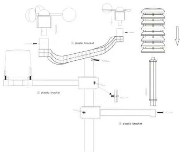 Cresta DTX500 - Opmerkingen: - 5
